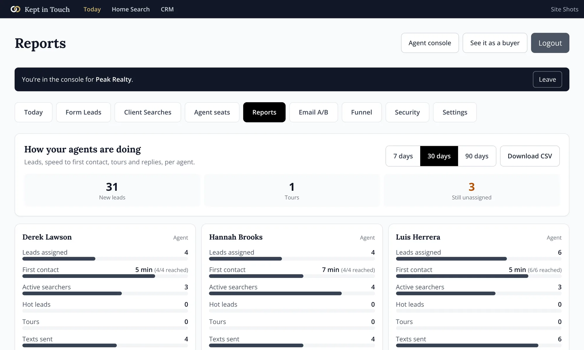 The owner's report for 30 days: 31 new leads, and each agent's leads, minutes to first contact, searchers, tours and texts.