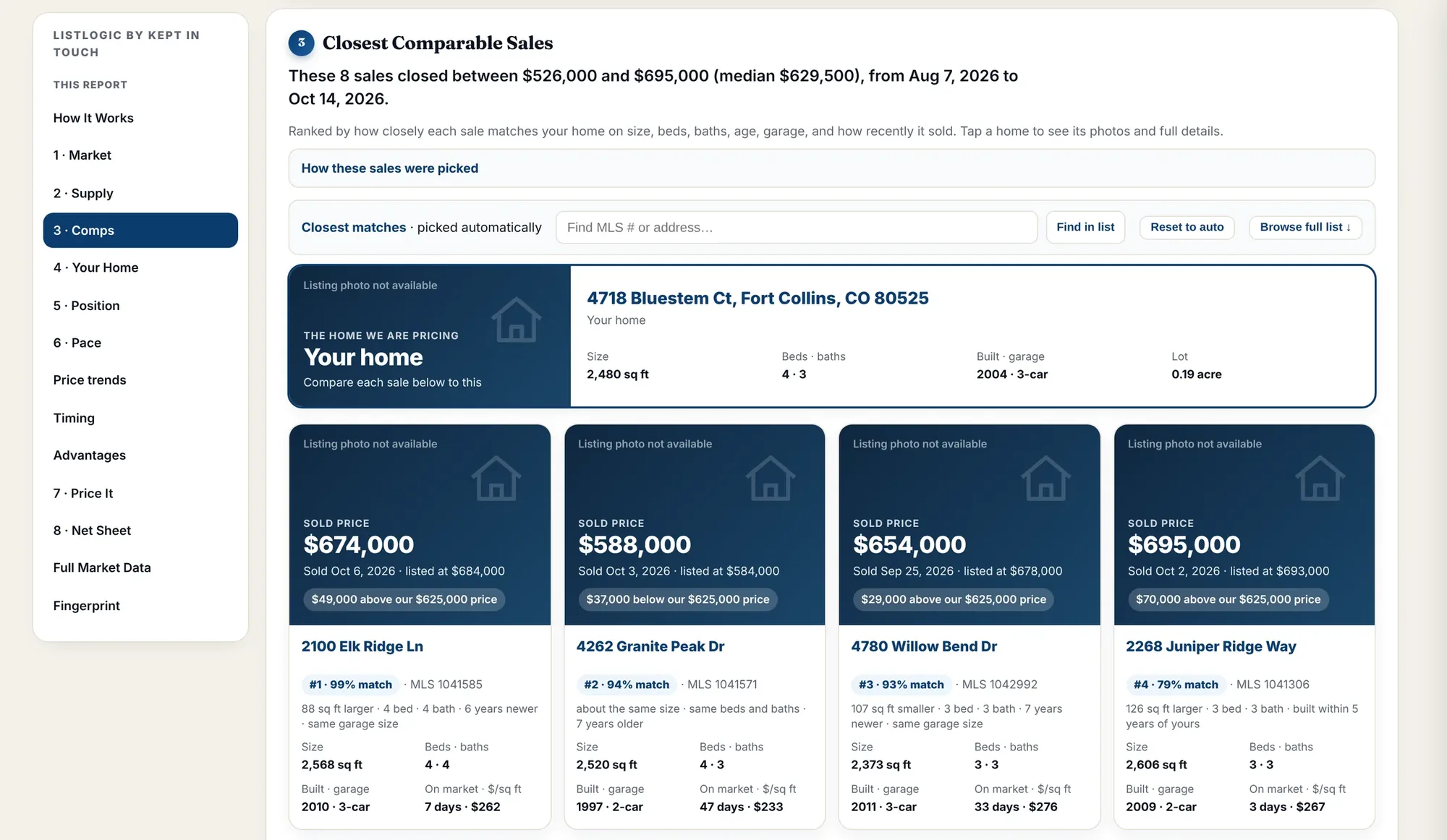 The closest comparable sales: eight nearby homes sold from $526,000 to $695,000, ranked by how closely each matches.