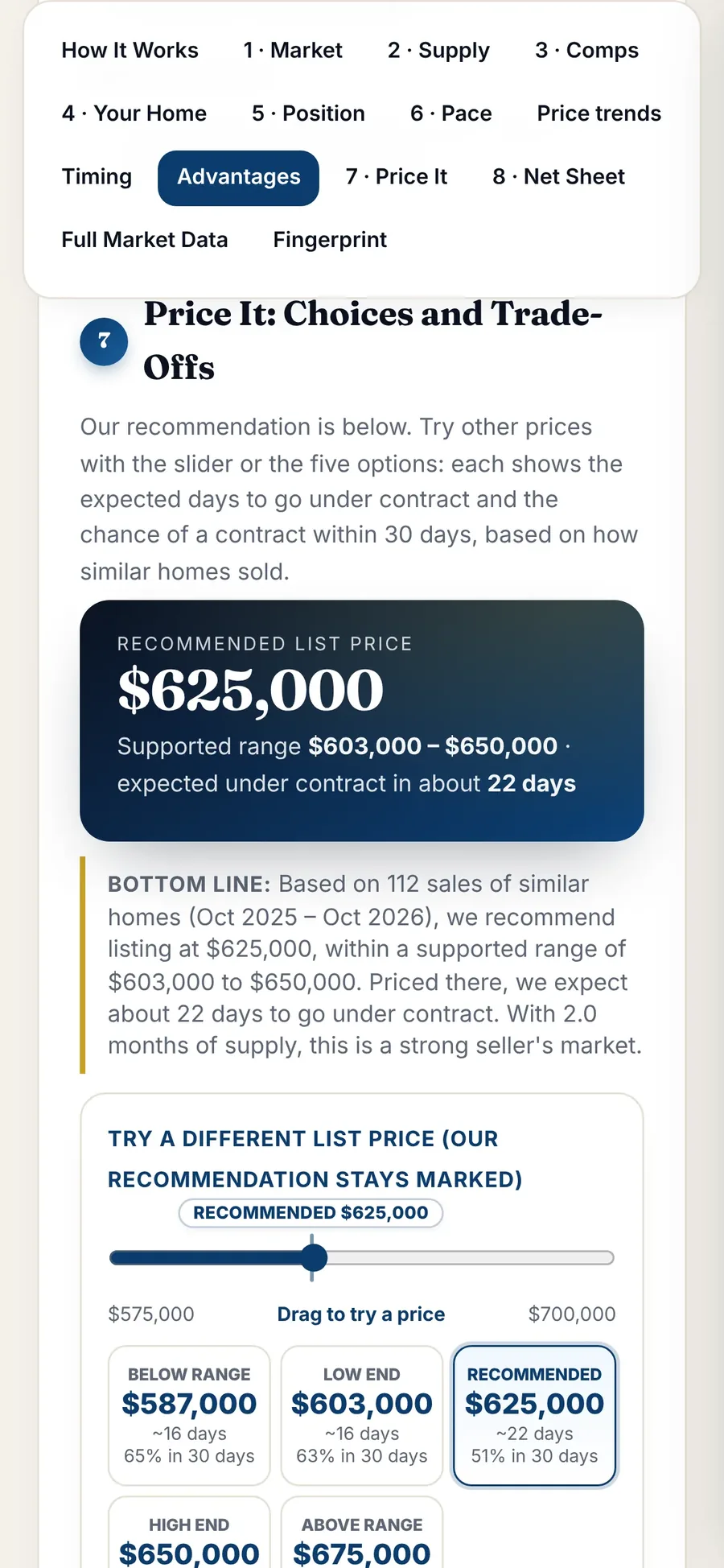 The recommended $625,000 and the price slider on a phone.