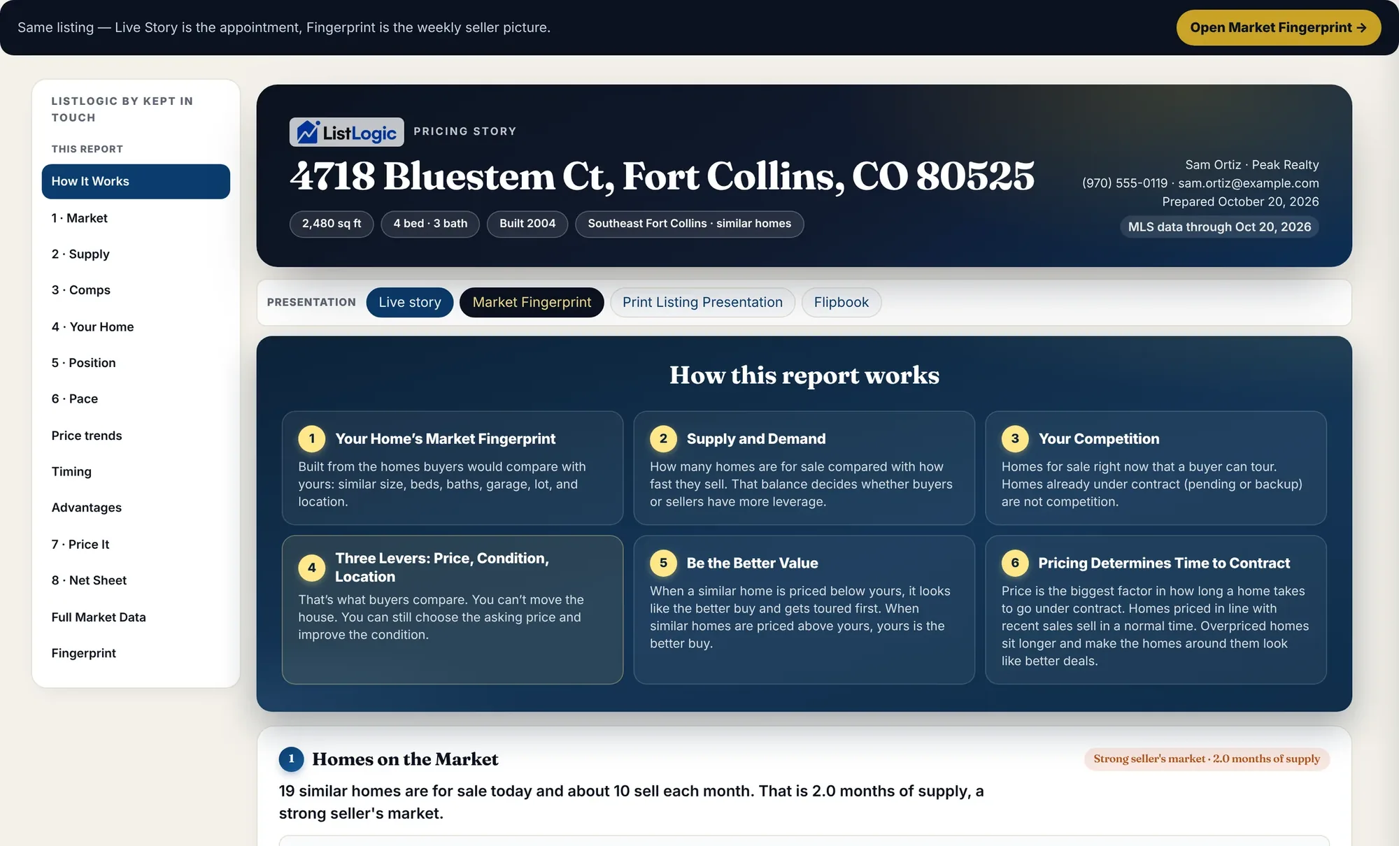 The pricing report the sellers open for 4718 Bluestem Ct, prepared by Sam Ortiz, with how the report works.