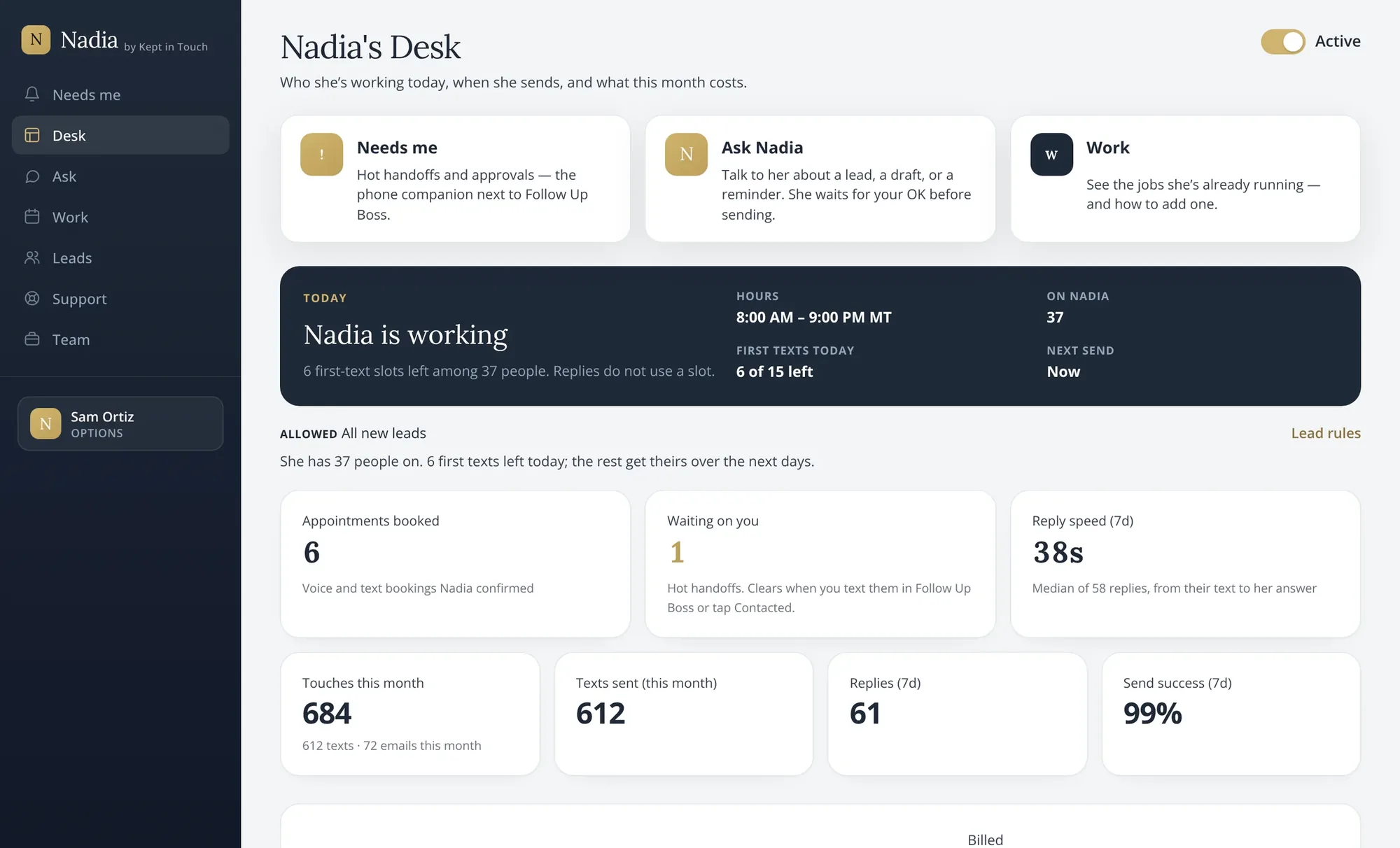 Nadia's Desk: she is working, her send hours, first texts left today, appointments booked, reply speed and this month's texts.